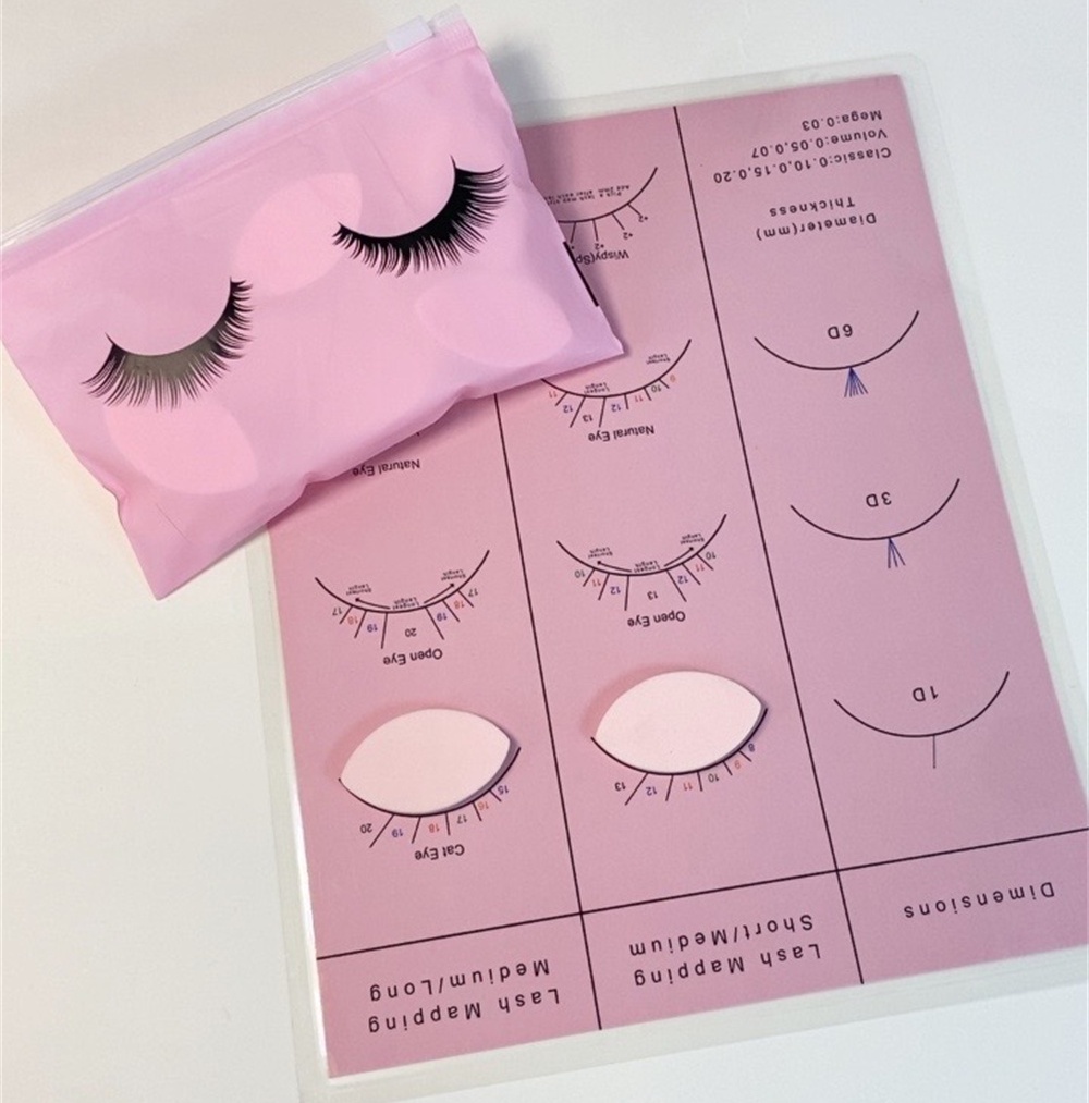 Lash Mapping Sticker - Таблица карты ресниц для начинающих, таблица