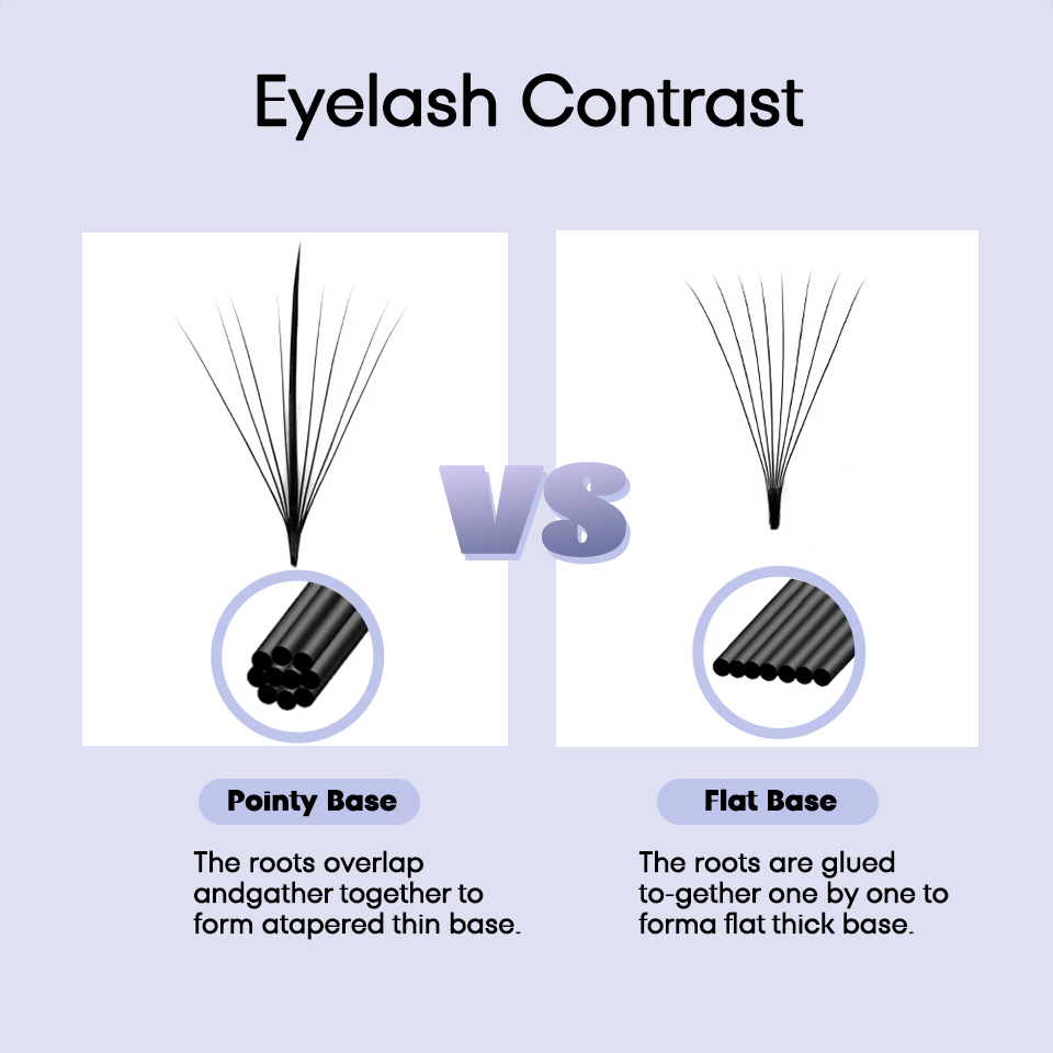 AGUUD 3D 5D 7D 9D Wispy Готовы – обзор и цена Eyelash Extension Hybrid